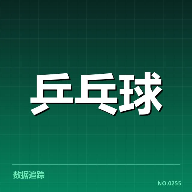 乒乓球青年世界杯：中国队未来前景与竞争形势疑问